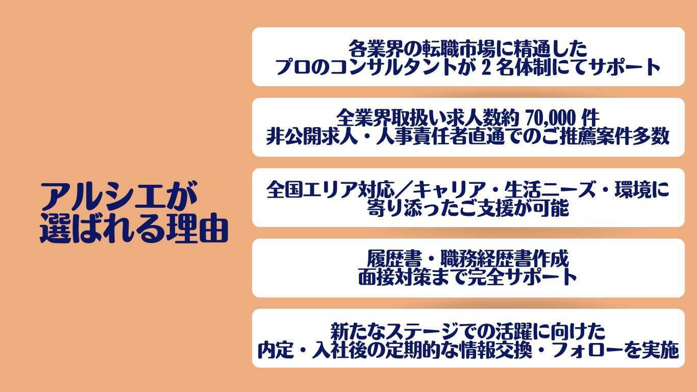 画像が表示できません。